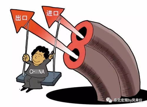 春節擾動難改貿易下滑趨勢——1月貿易數據點評